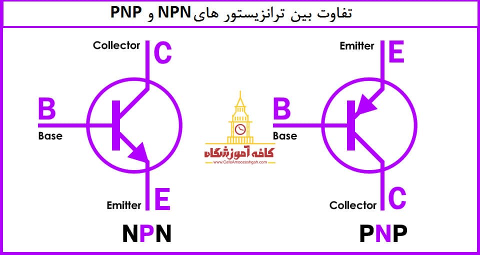 تفاوت بین ترانزیستور های PNP و NPN