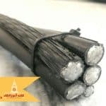 کابل خودنگهدار